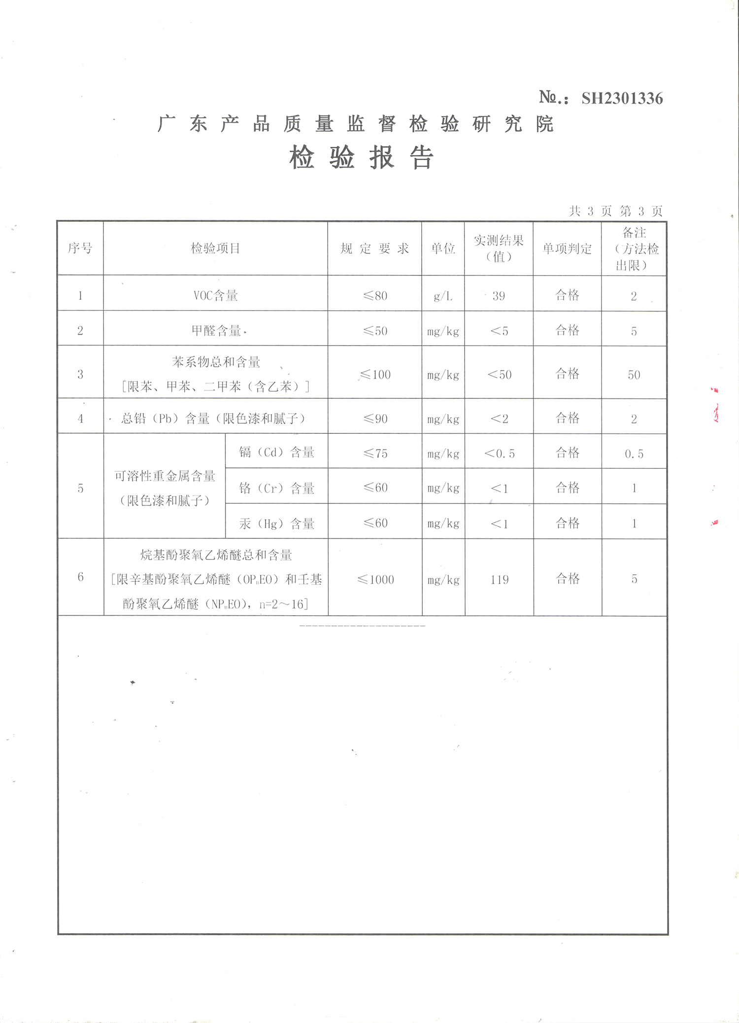 品質(zhì)三十年如一！萬(wàn)磊產(chǎn)品2023年如常通過(guò)了市場(chǎng)監(jiān)督局的抽檢！